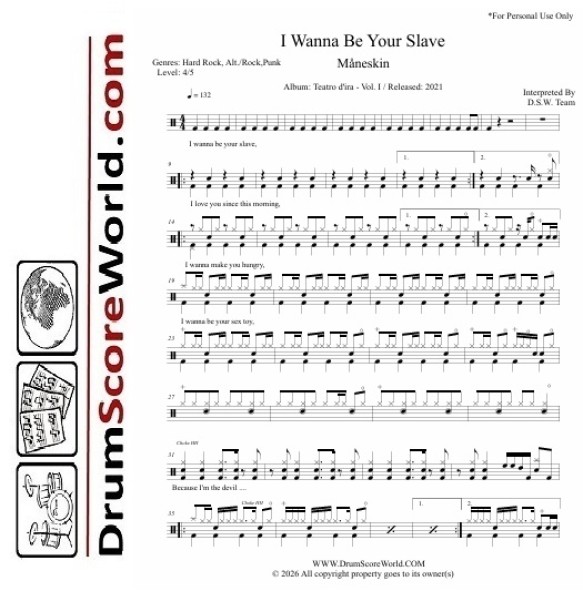 Måneskin - I WANNA BE YOUR SLAVE | Drum Sheet